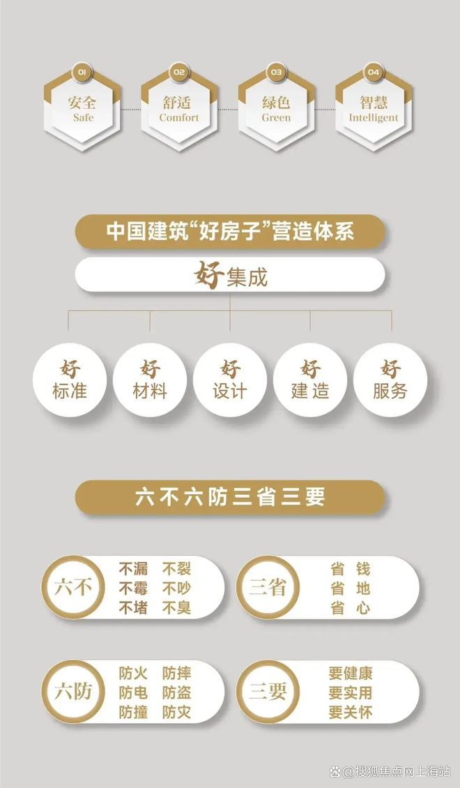 (2025中环铂樾)网站-优缺点分析冰球突破豪华版app中环铂樾权威发布(图4)