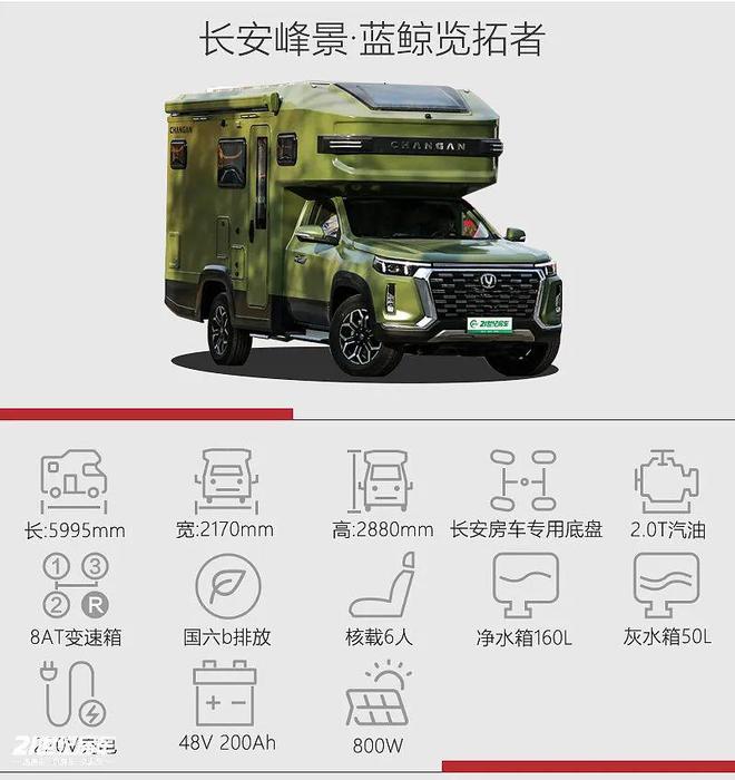 峰景·蓝鲸览拓者四驱房车安全舒适闯天涯冰球突破正规网站一家三口惬意之选!长安(图2) 峰景·蓝鲸览拓者四驱房车安全舒适闯天涯冰球突破正规网站一家三口惬意之选!长安(图2)