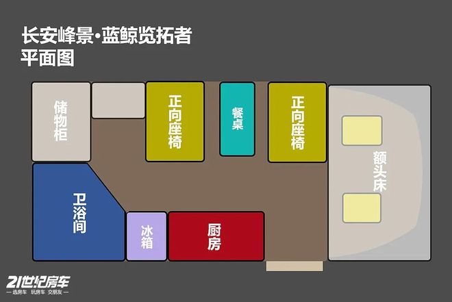 峰景·蓝鲸览拓者四驱房车安全舒适闯天涯冰球突破正规网站一家三口惬意之选!长安(图4) 峰景·蓝鲸览拓者四驱房车安全舒适闯天涯冰球突破正规网站一家三口惬意之选!长安(图4)