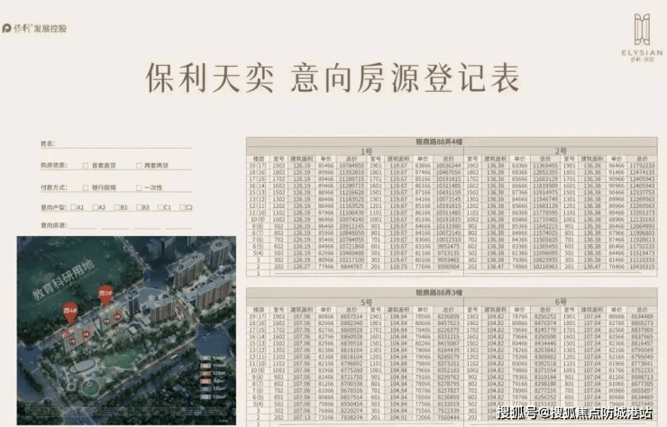 利天奕】最新楼盘价格房源户型售楼处地址小区环境周边配套交房时间冰球突破豪华版手机版【保利天奕】营销中心│2026售楼处-【保(图4)