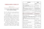 电话=时光之镜预约热线=户型价格详情冰球